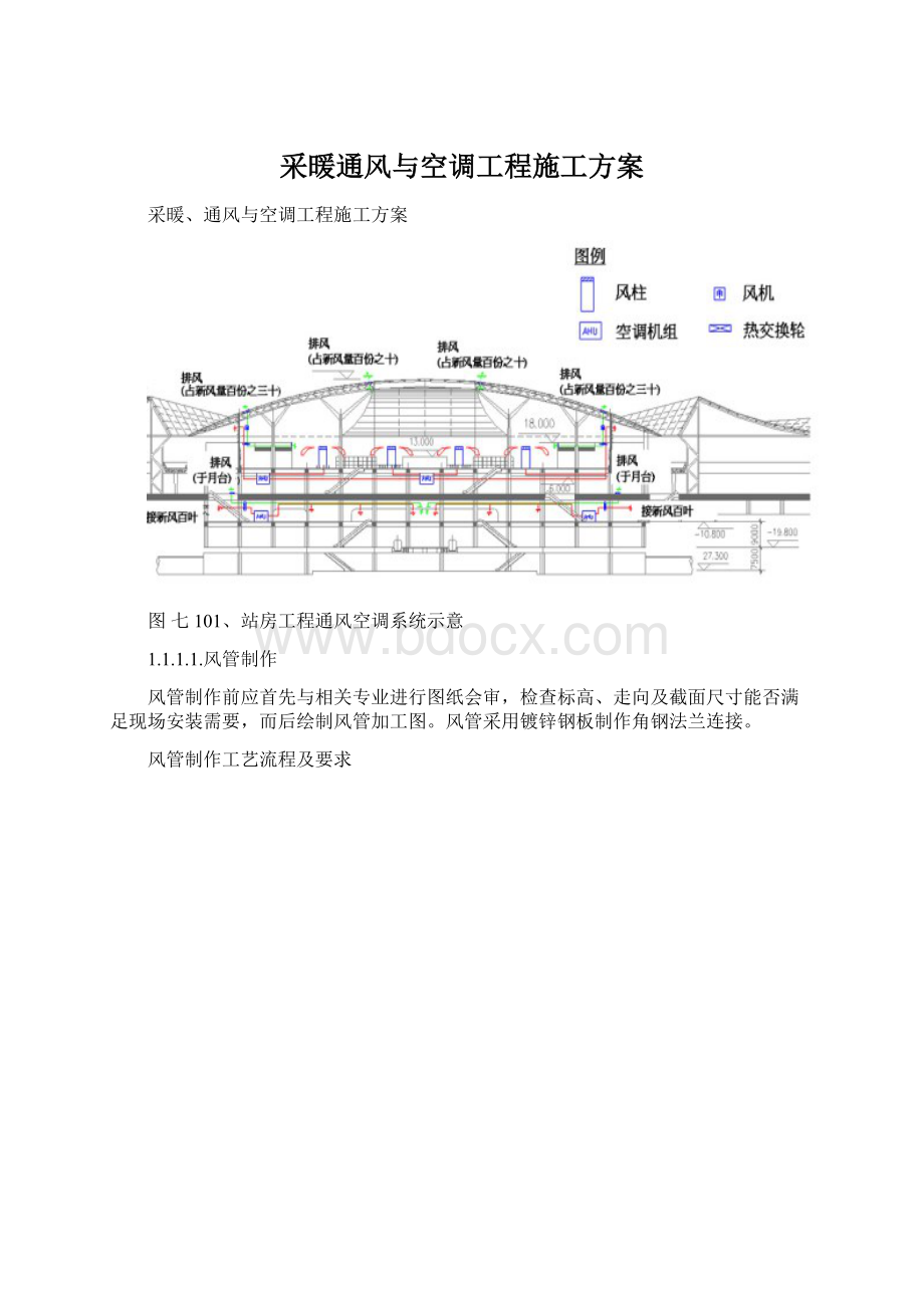 采暖通风与空调工程施工方案文档格式.docx