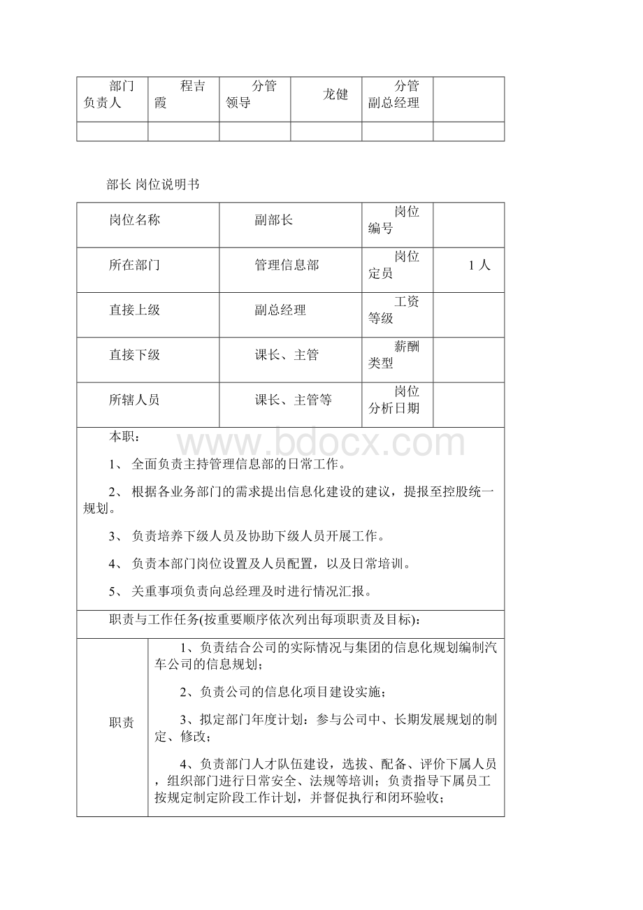 管理信息部部门职责及岗位说明书Word文档格式.docx_第2页