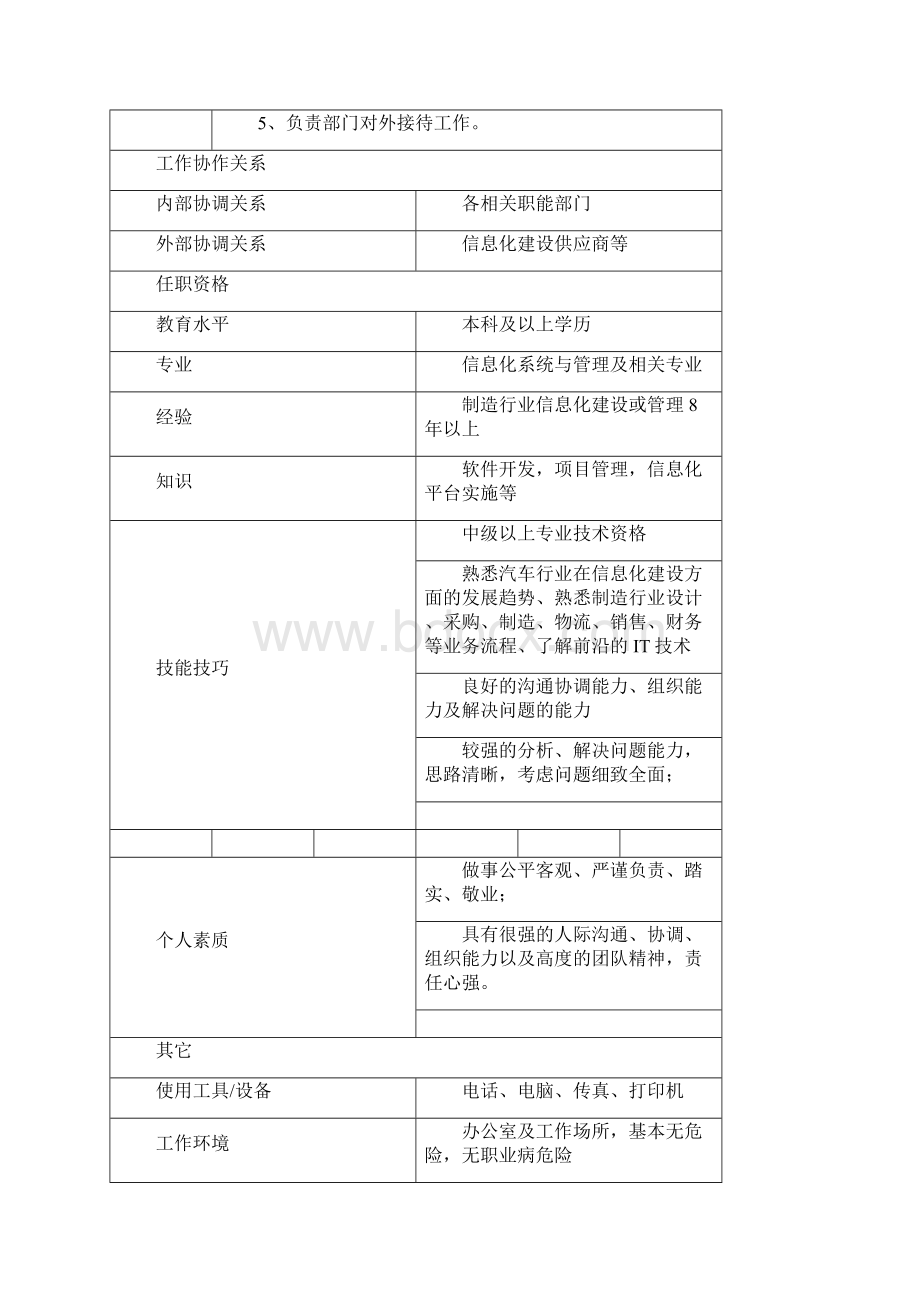 管理信息部部门职责及岗位说明书Word文档格式.docx_第3页