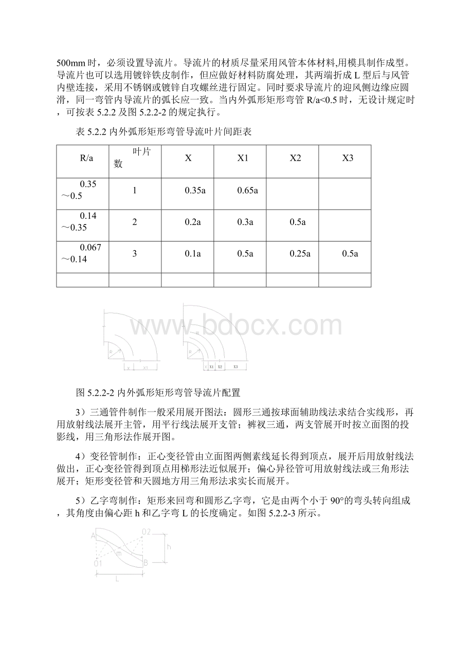 整理常见风管制作与安装过程程序玻美镀锌等.docx_第3页