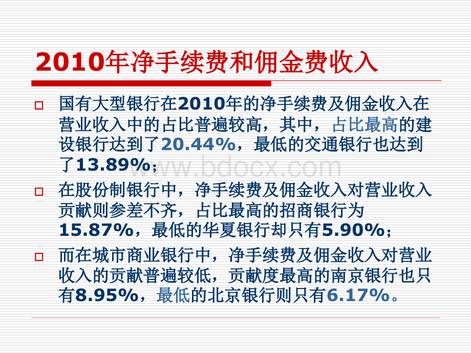 第六章商业银行中间业务经营与管理17PPT资料.ppt_第3页