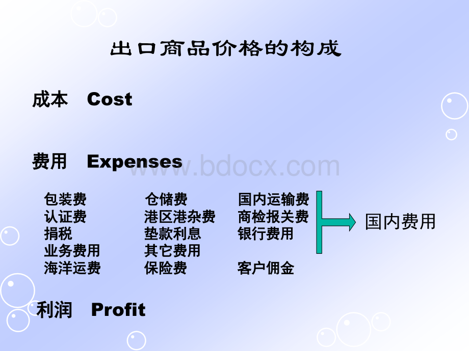 进出口业务报价核算教程PPT推荐.ppt_第2页