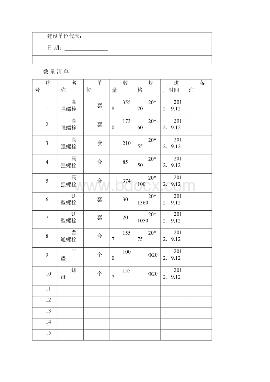 工程设备报审表Word文档下载推荐.docx_第2页