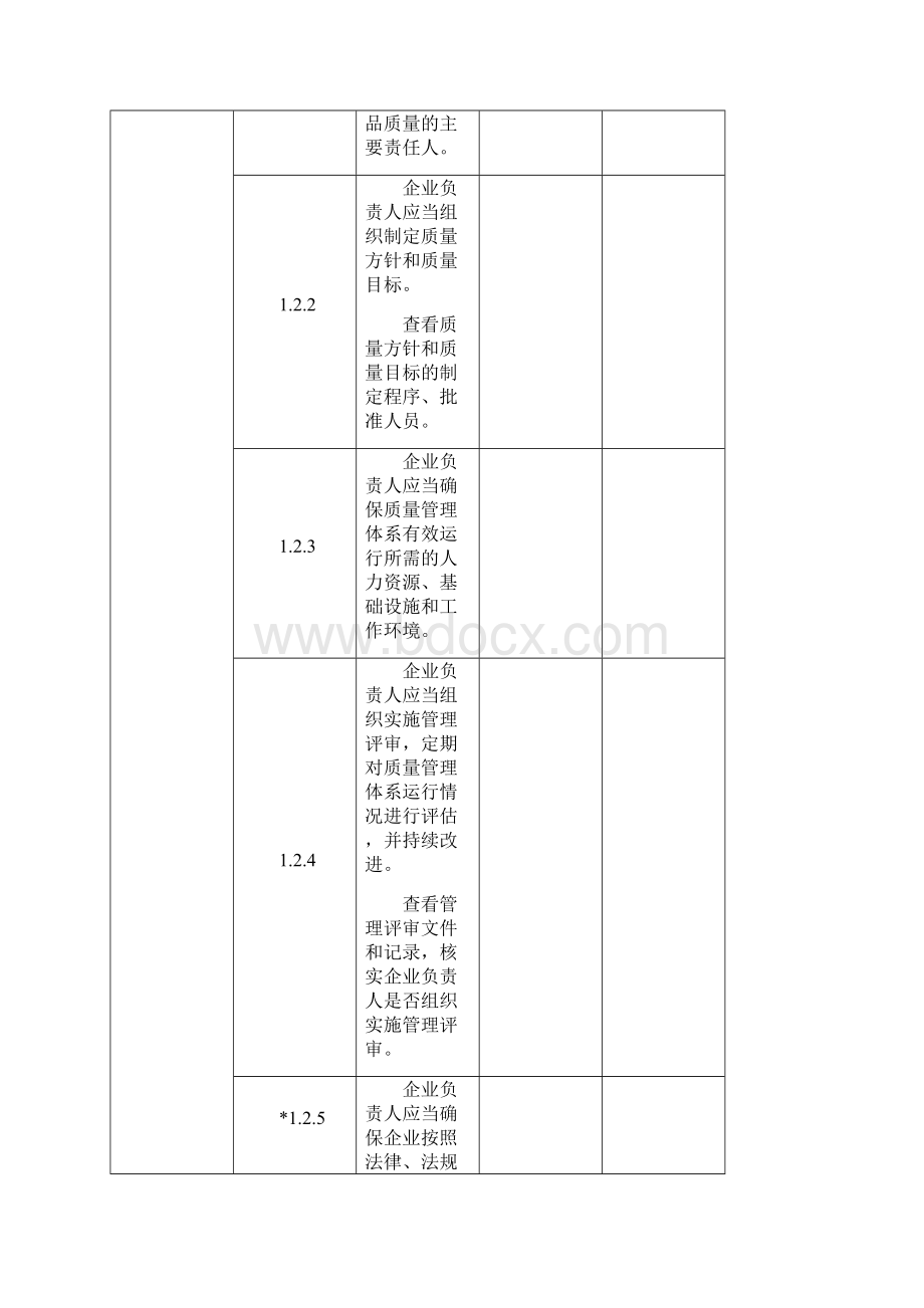 第218号医疗器械生产质量管理规范现场检查指导原则企业自查报告docxWord文档下载推荐.docx_第3页