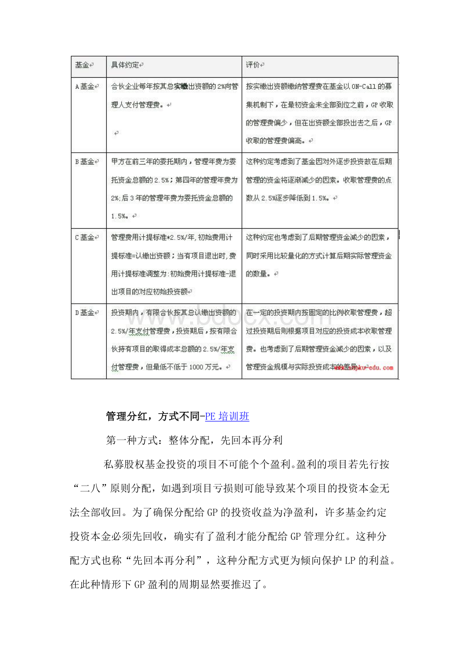 私募股权投资PE：GP与LP收益分配的几种典型方式Word下载.docx_第2页