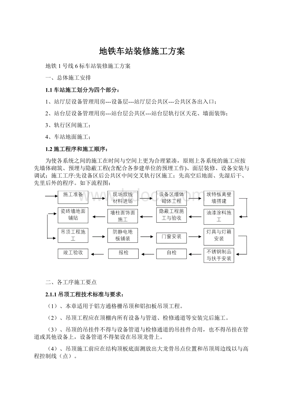 地铁车站装修施工方案.docx