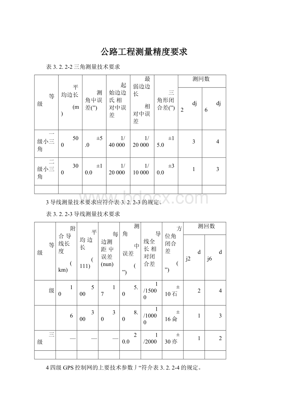 公路工程测量精度要求Word文档格式.docx_第1页