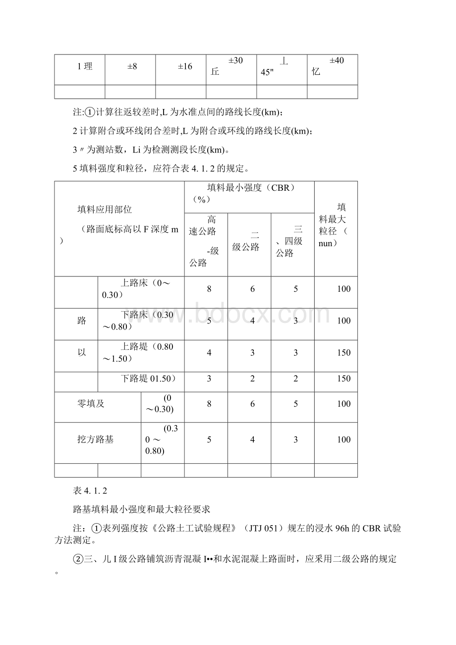 公路工程测量精度要求Word文档格式.docx_第3页