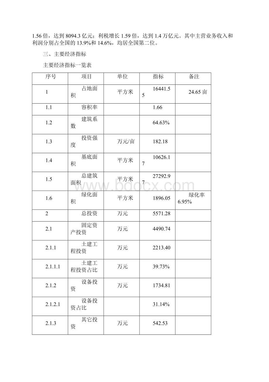 改性沥青项目投资计划书.docx_第3页