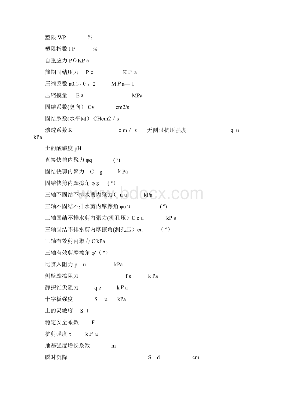 公路软土地基设计与施工技术规范文档格式.docx_第3页