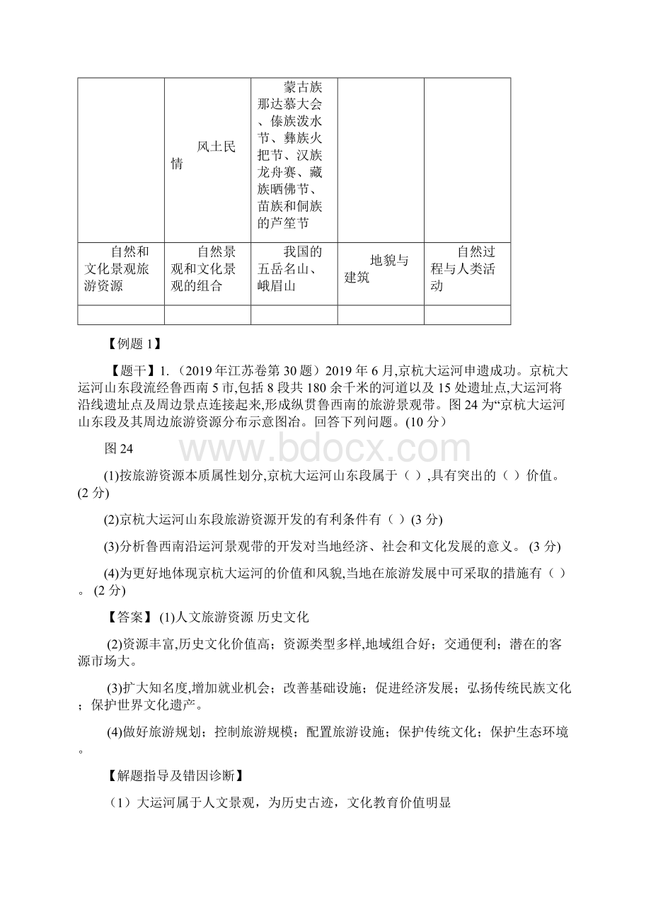 旅游地理教案Word文件下载.docx_第3页