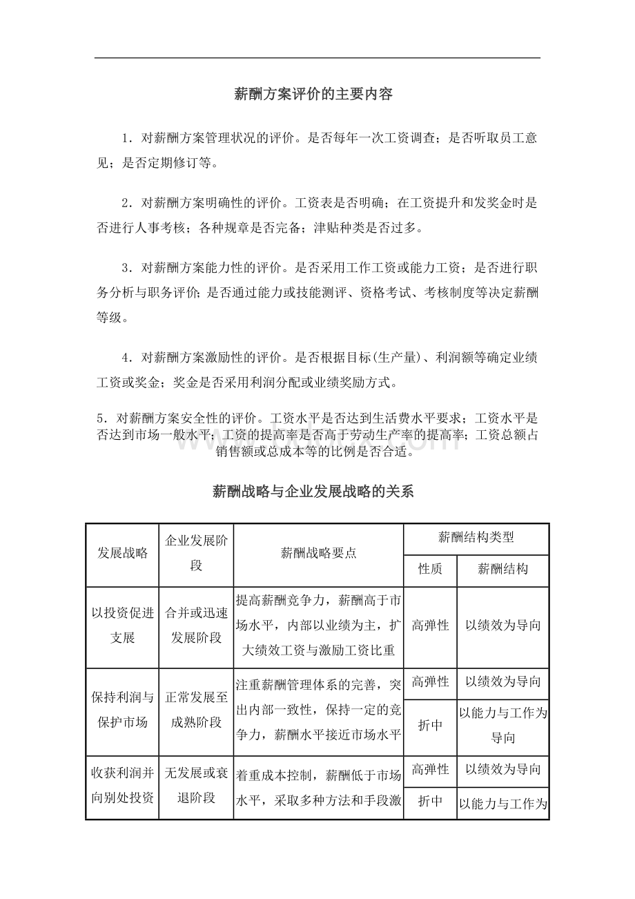 薪酬方案评价的主要内容Word格式文档下载.doc_第1页