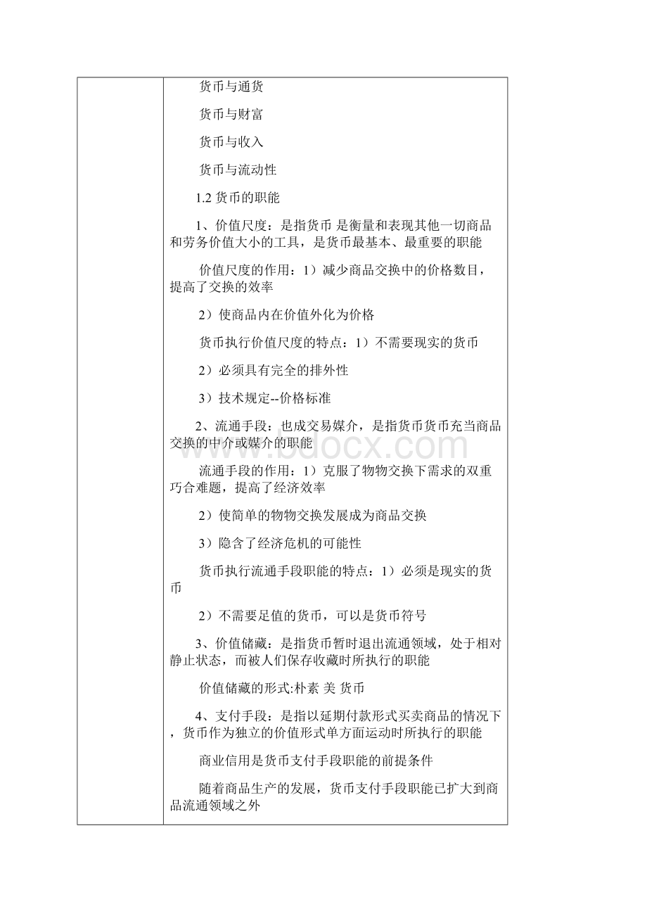 货币金融学教案Word文档下载推荐.docx_第2页