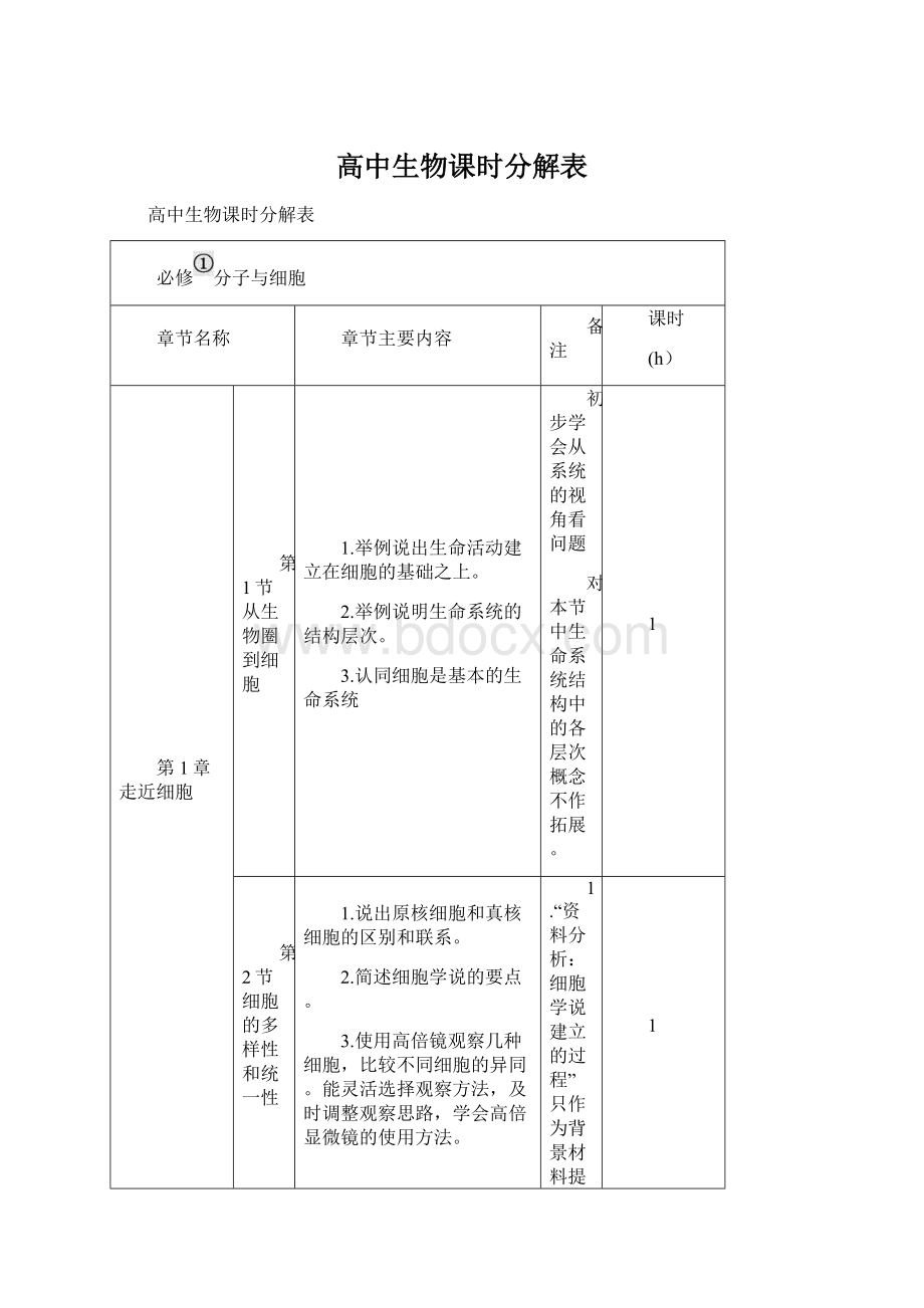 高中生物课时分解表Word下载.docx_第1页