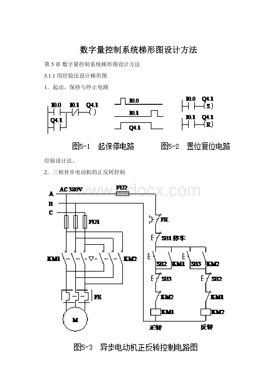 数字量控制系统梯形图设计方法.docx