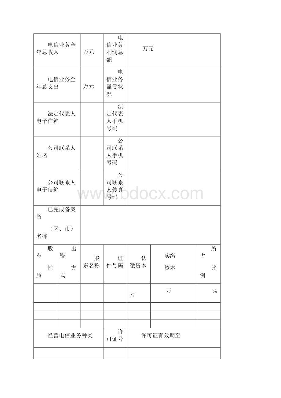 跨地区增值电信业务经营者概要Word文件下载.docx_第2页