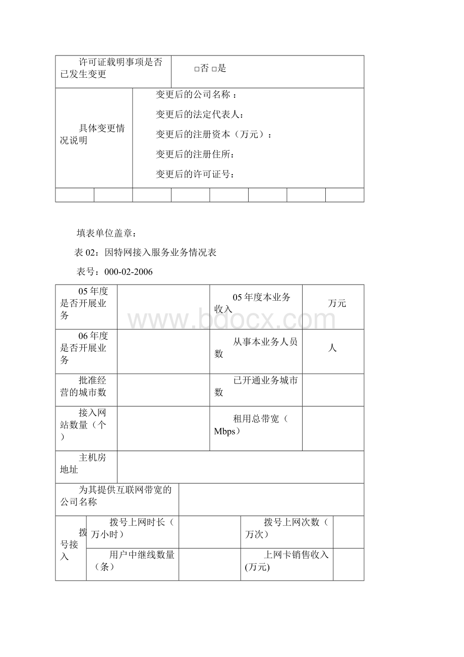 跨地区增值电信业务经营者概要Word文件下载.docx_第3页