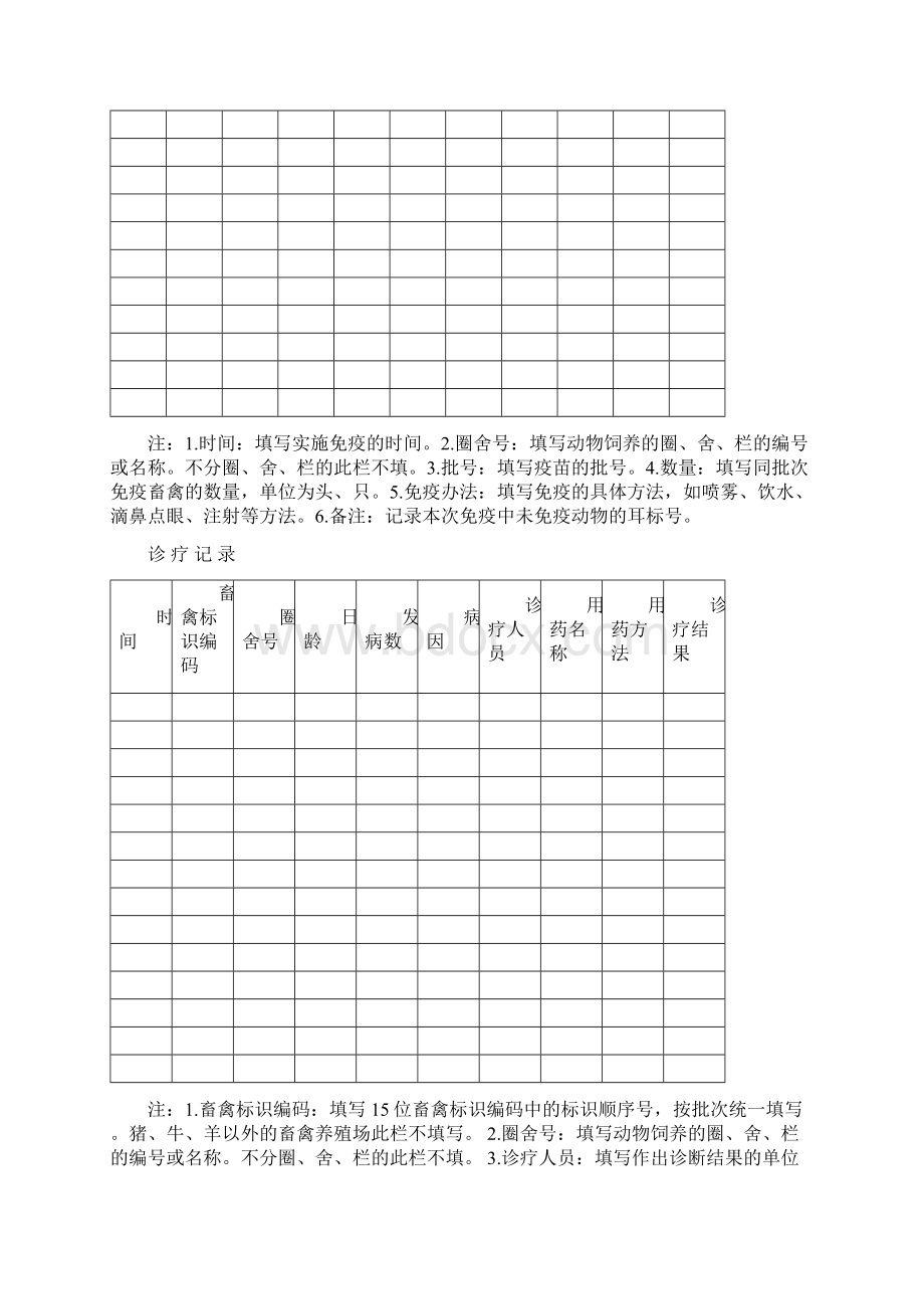 畜禽各种记录表格.docx_第2页