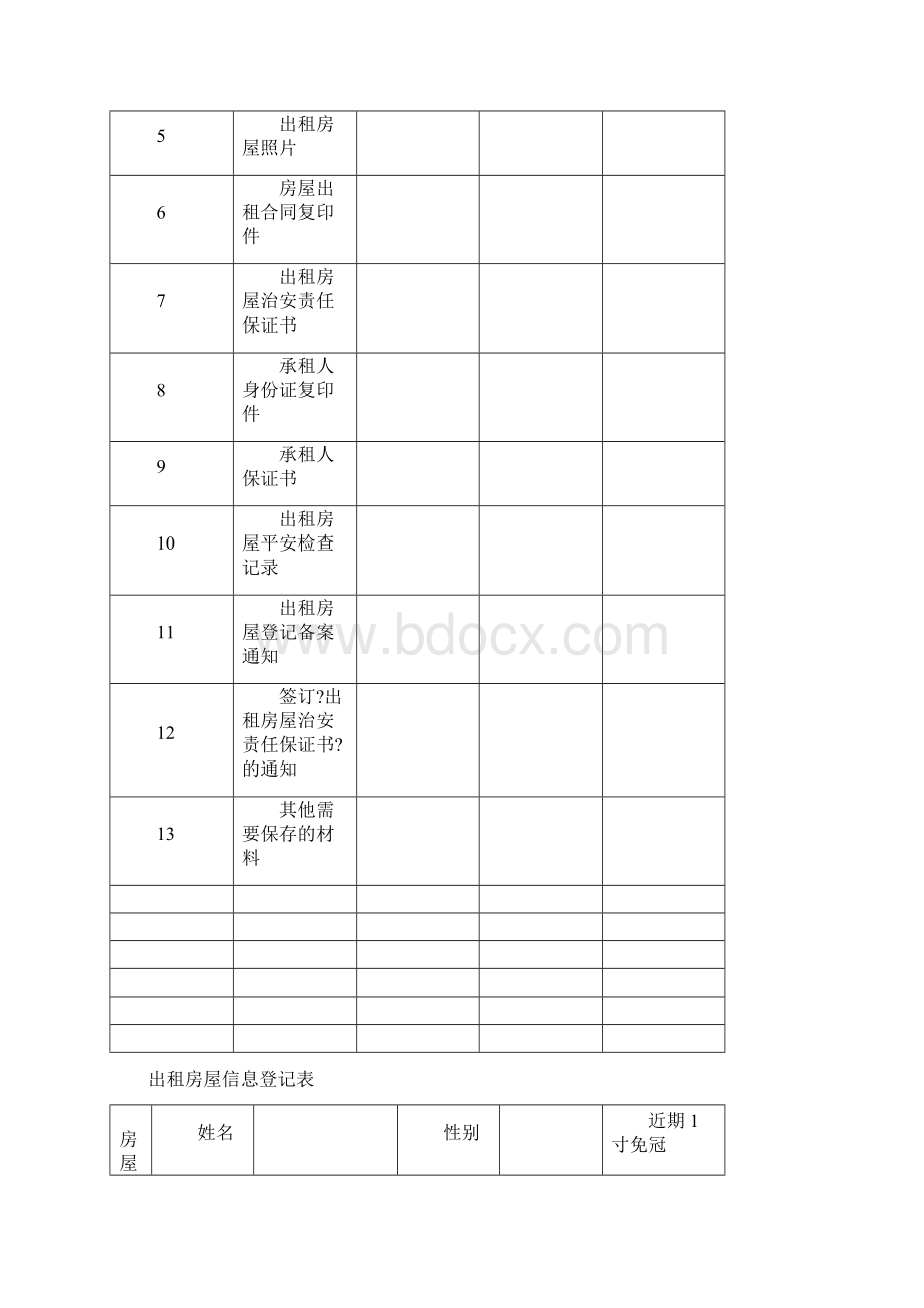 出租房屋管理档案模板.docx_第2页