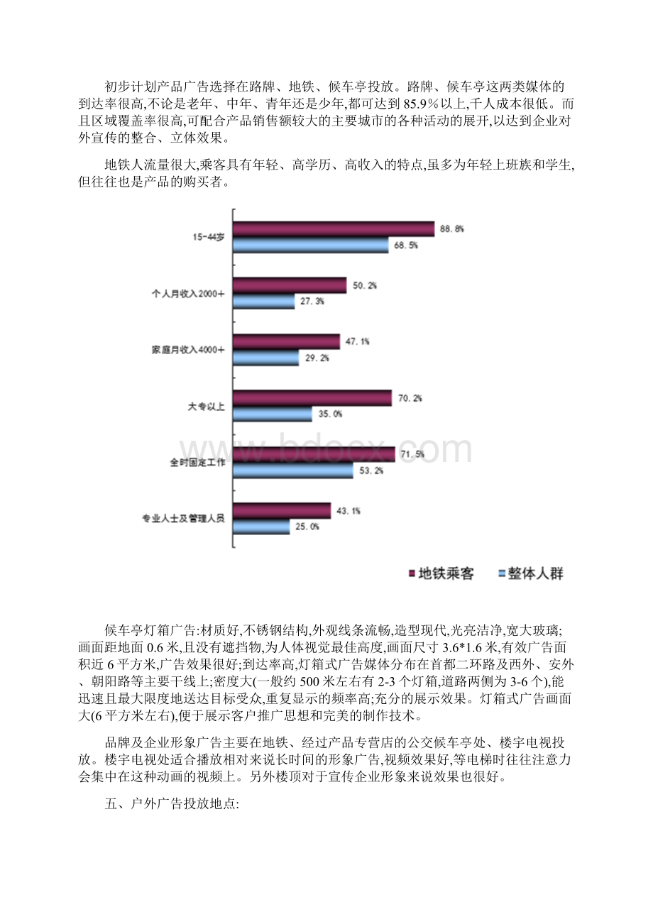 广告初步策划方案书.docx_第2页