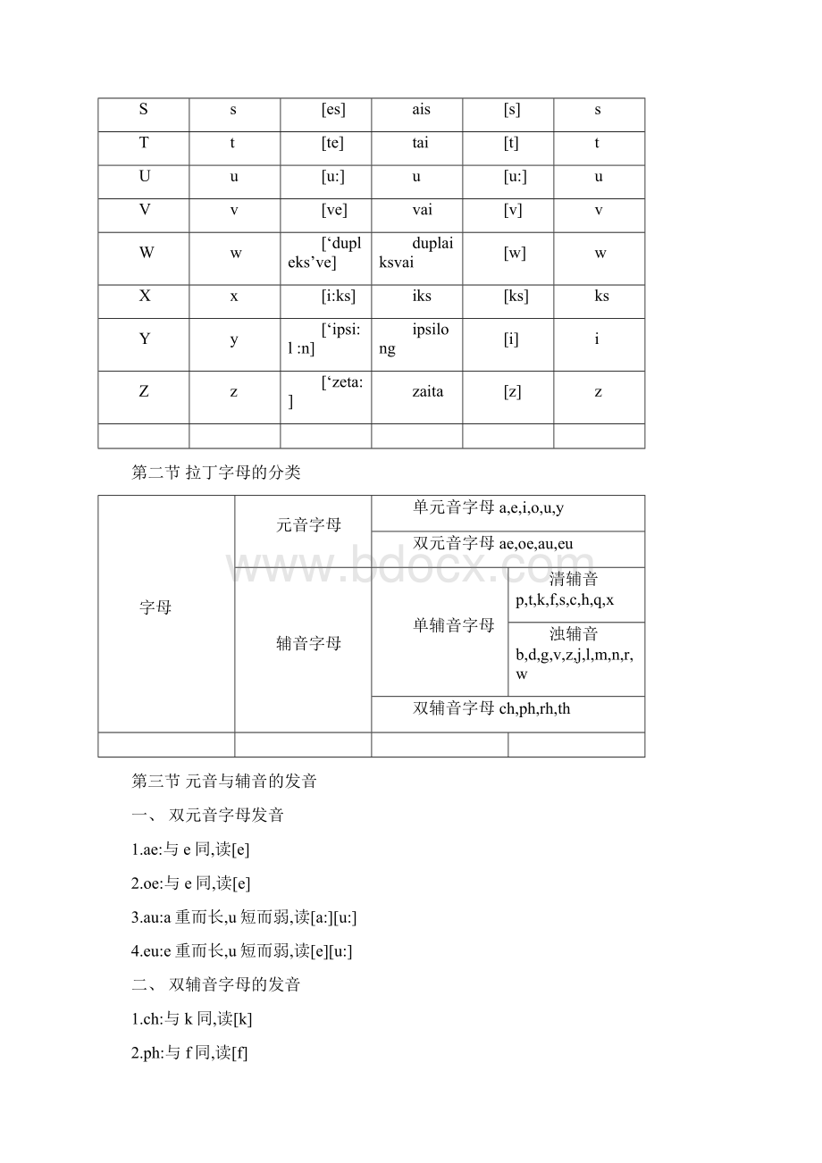 中药拉丁语重点整理完结 1.docx_第2页