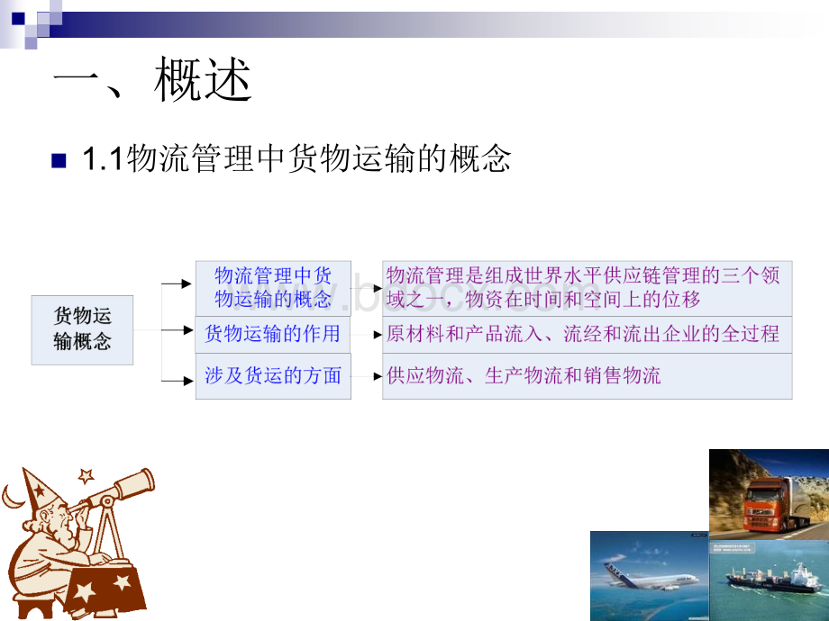 物流师认证培训_精品文档PPT资料.ppt_第3页