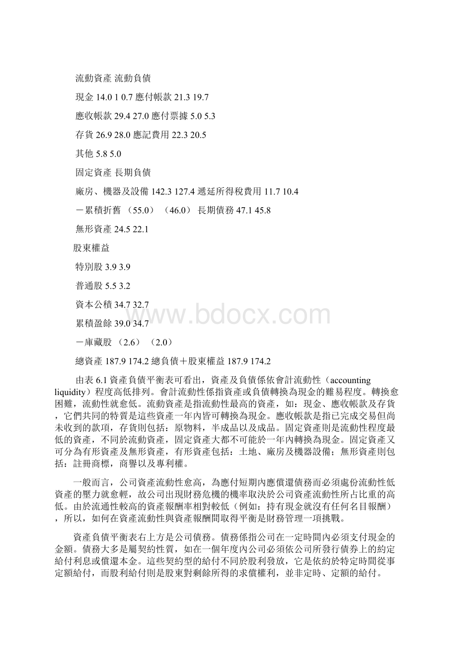 现金流量的估算与资本预算Word格式文档下载.docx_第3页