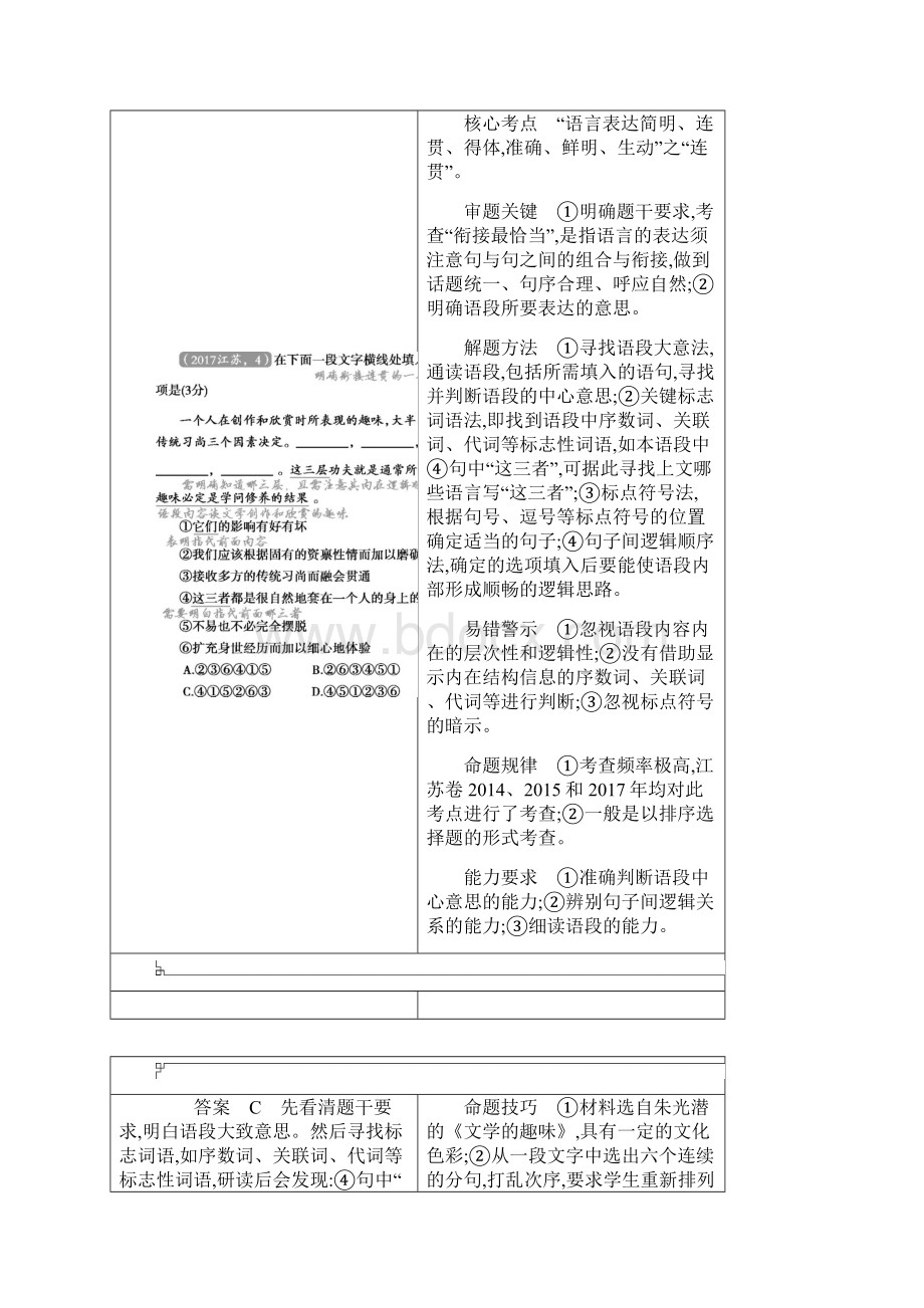 专题五 语言表达简明连贯得体准确鲜明生动.docx_第3页