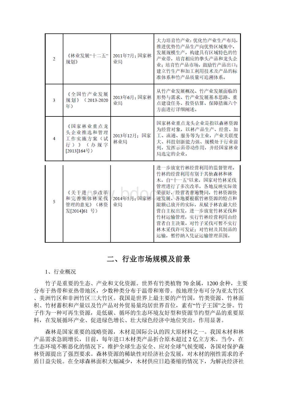 竹制品行业分析报告.docx_第3页