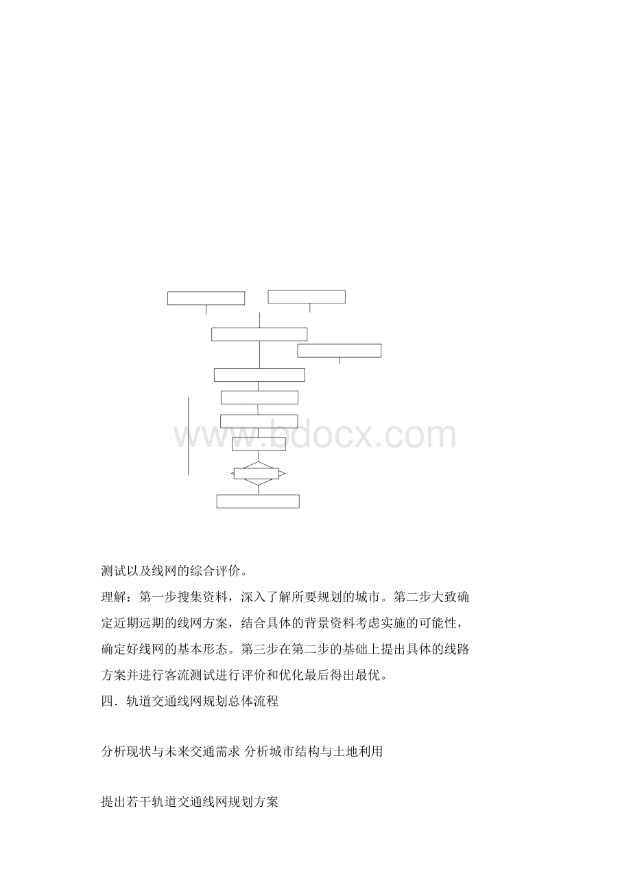 线网规划读书笔记讲解文档格式.docx_第2页