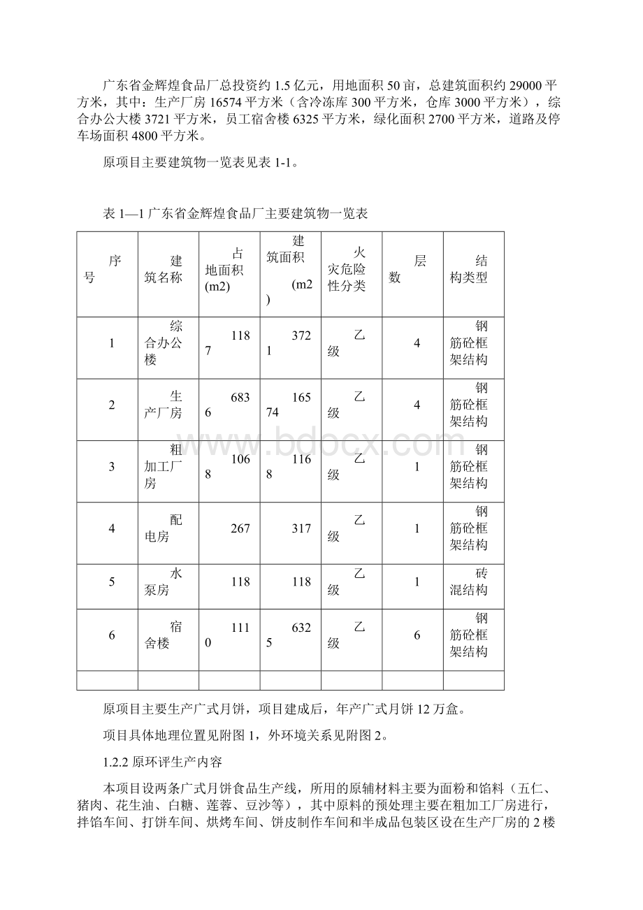 广东省金辉煌食品厂建设项目.docx_第2页