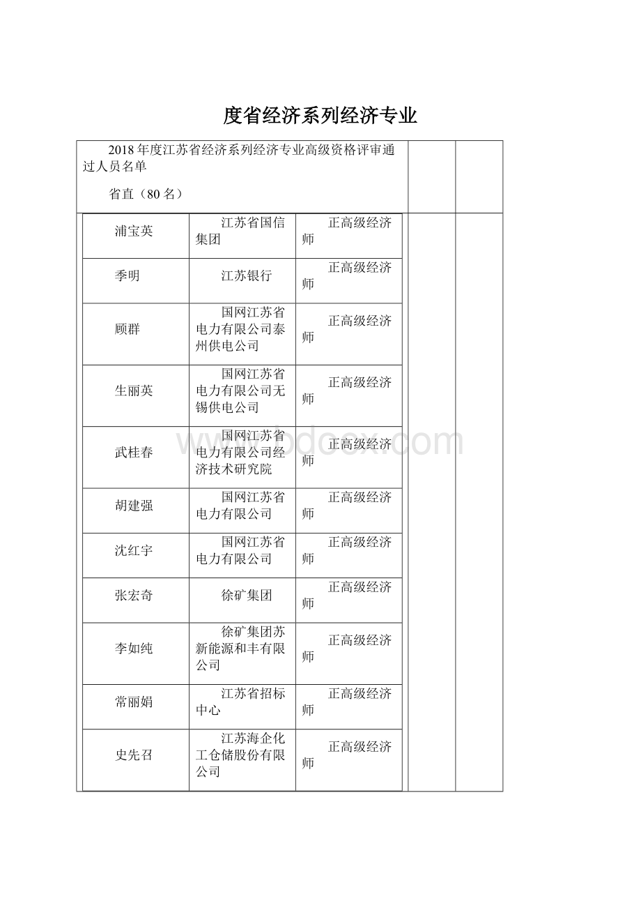 度省经济系列经济专业Word文档格式.docx_第1页