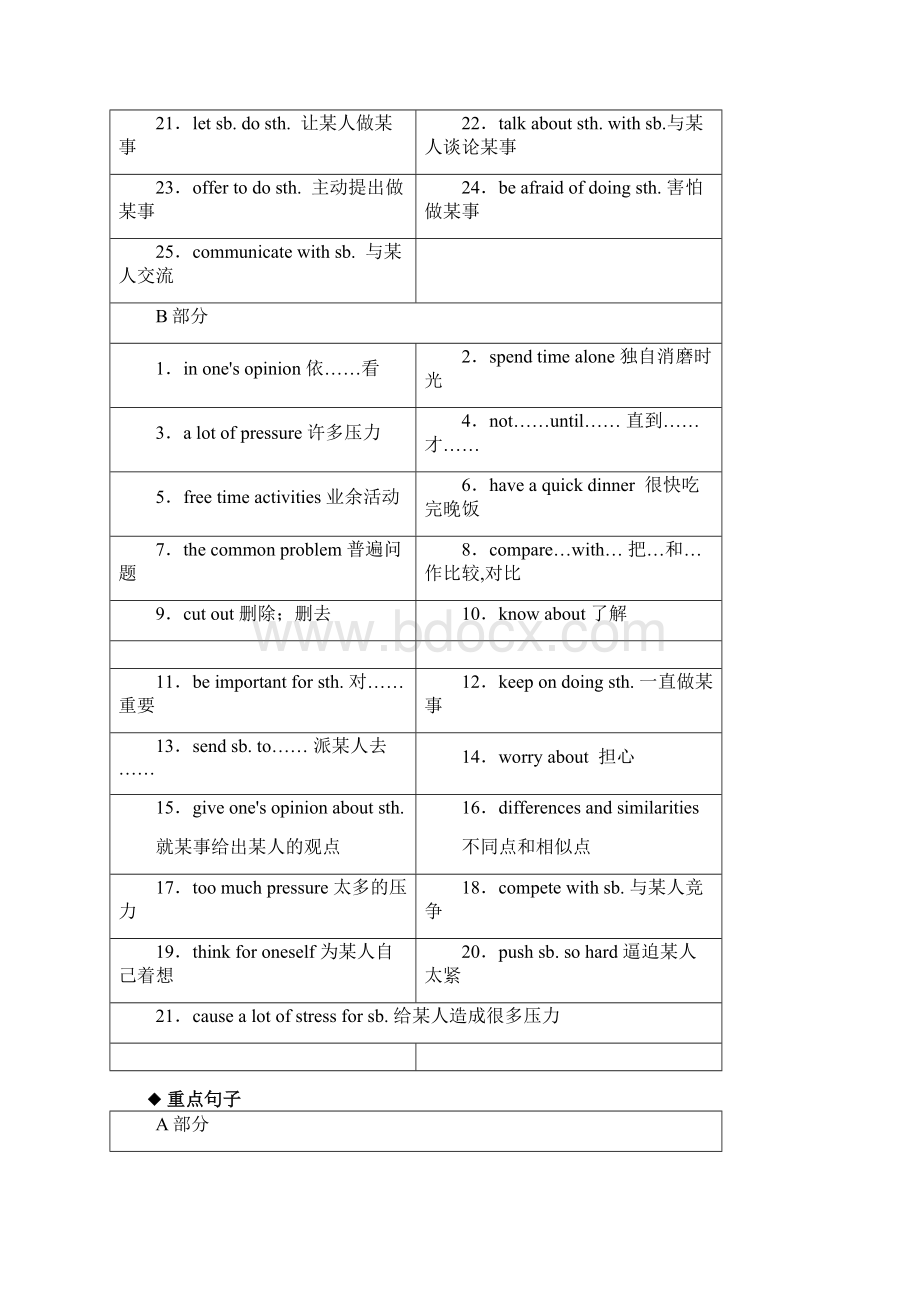 最全面人教版八年级下册英语第四单元知识点归纳总结.docx_第3页