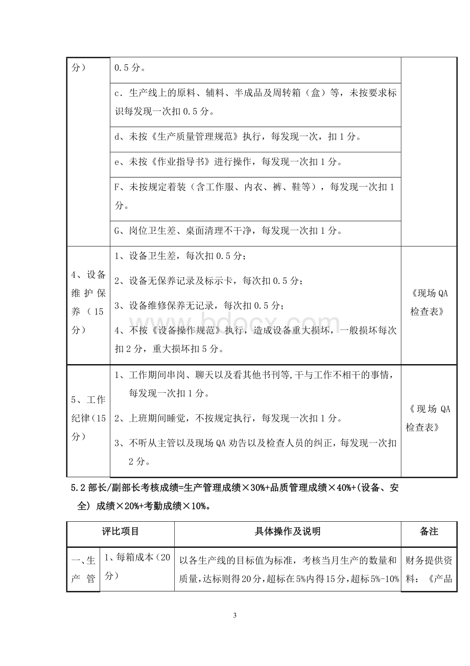 生产绩效奖金发放办法Word下载.docx_第3页