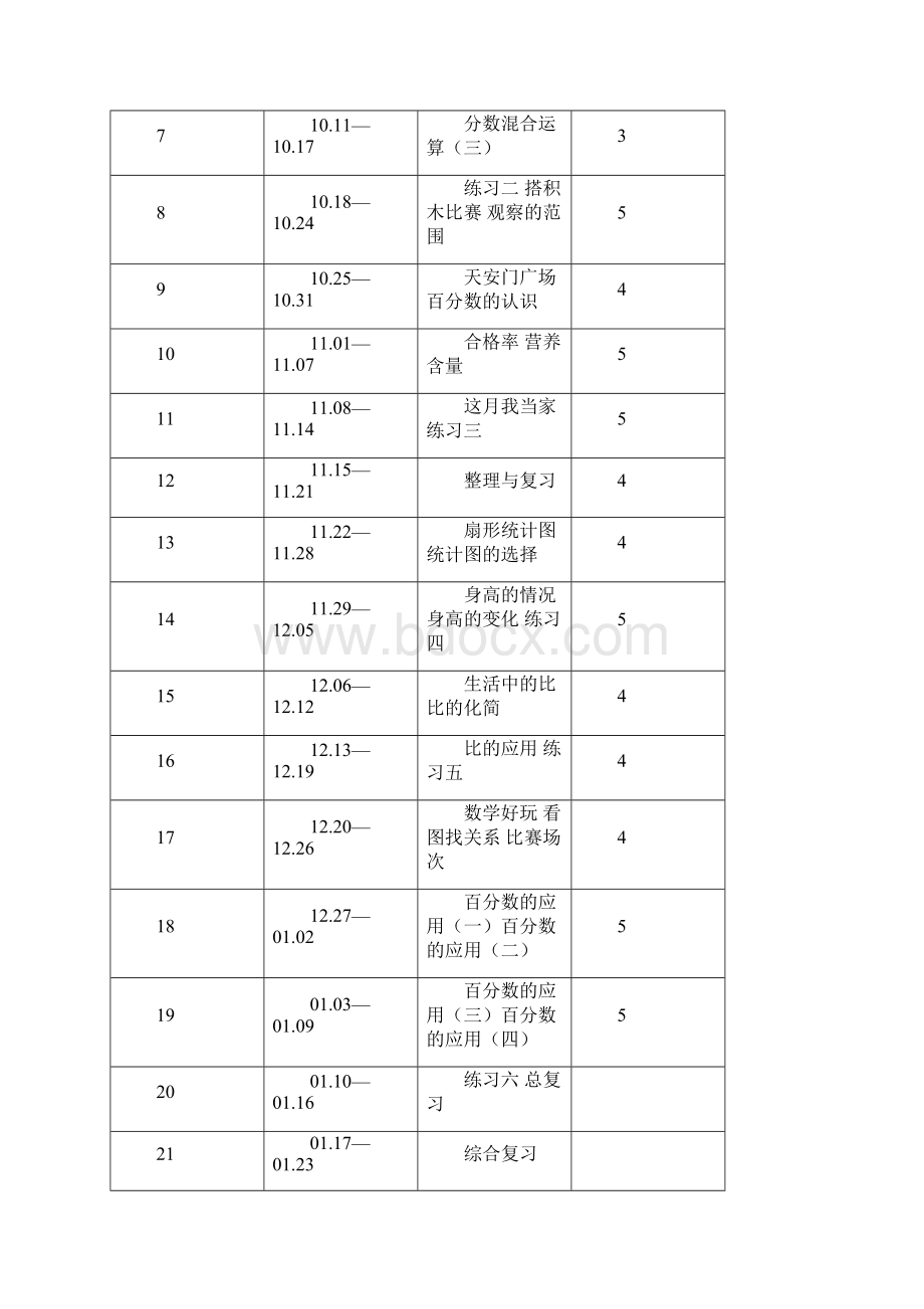 北师大版小学六年级数学上册全册教案Word格式.docx_第2页