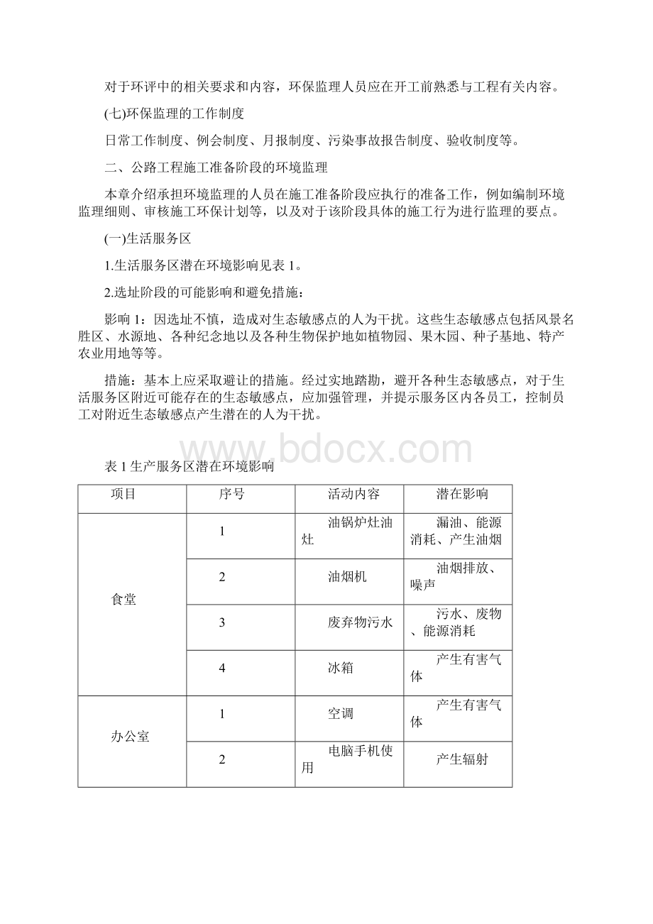 环境保护监理实施细则范文Word格式文档下载.docx_第3页