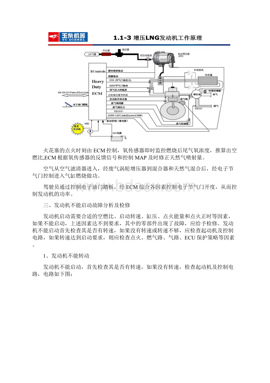 玉柴天然气发动机不能启动故障分析与排除黄师傅精编版Word格式文档下载.docx_第2页