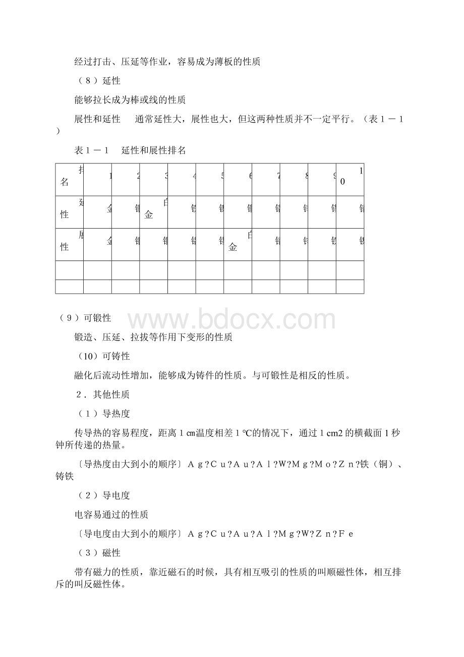 丰田C级标准机械材料机械Word文件下载.docx_第3页