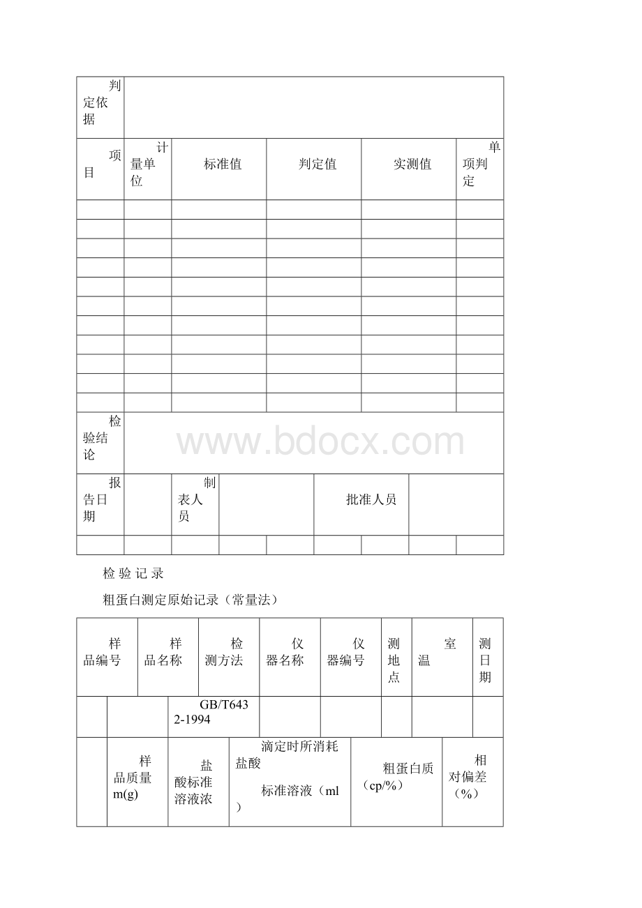 饲料厂各种表格.docx_第3页