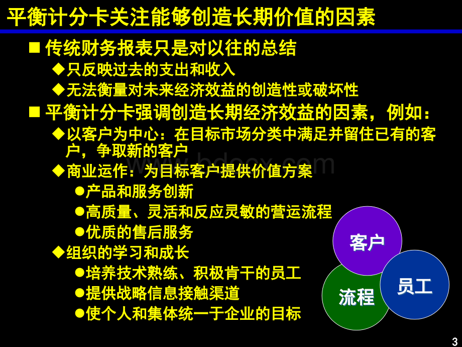 绝对经典的平衡记分卡PPT课件下载推荐.ppt_第3页