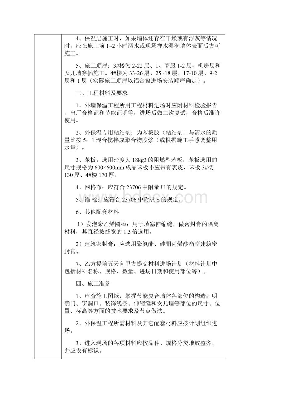 外墙苯板工程技术交底.docx_第2页