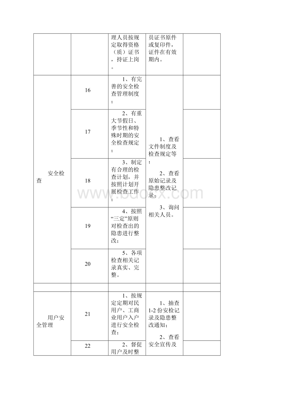 管道燃气企业安全生产管理考核评价自评表Word下载.docx_第3页