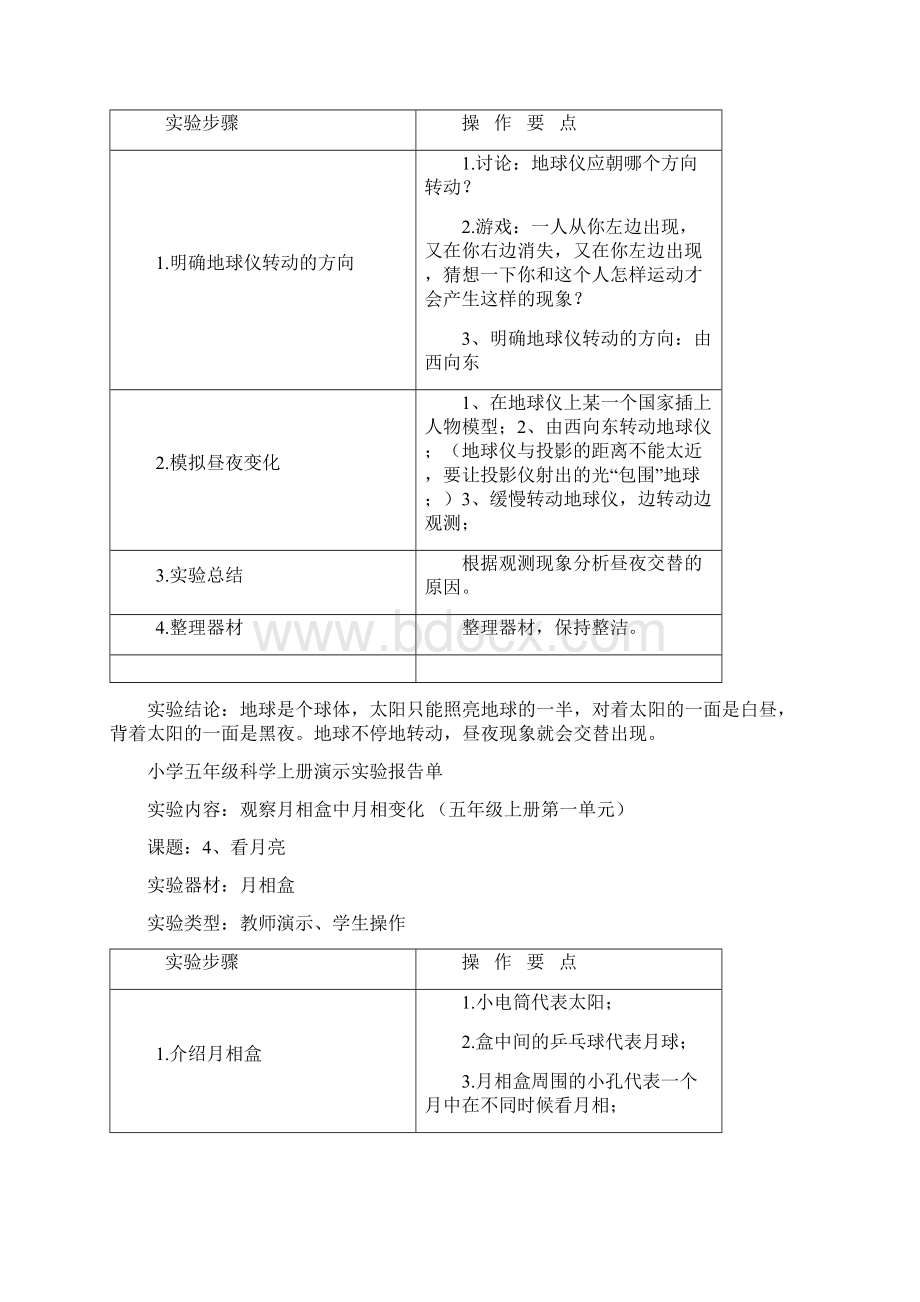 小学科学五年级演示实验报告单资料.docx_第2页