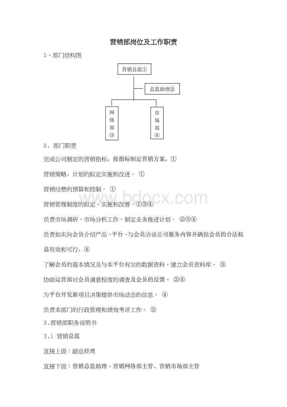 营销部岗位及工作职责Word文档下载推荐.doc_第1页