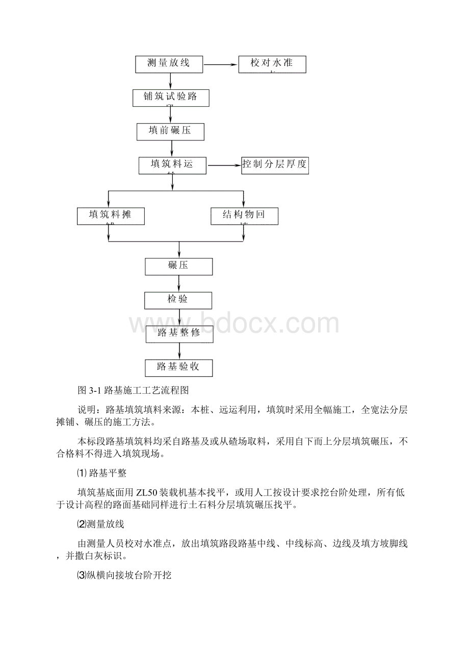 厂区施工道路硬化施工方案.docx_第3页