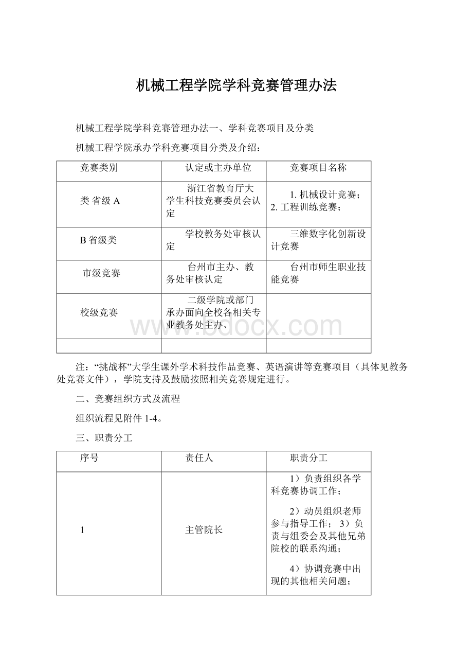 机械工程学院学科竞赛管理办法.docx_第1页