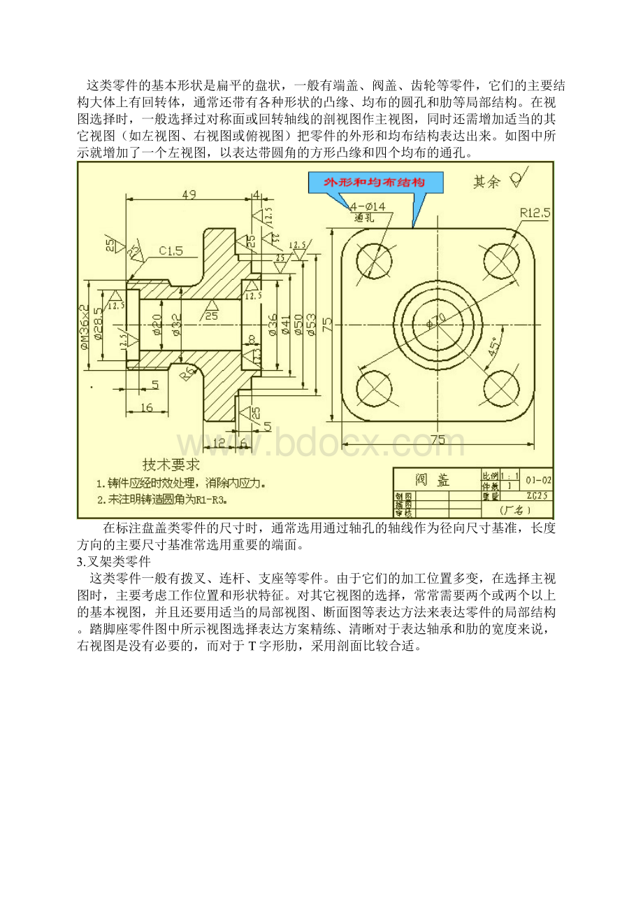 工程制图标注范例Word文档格式.docx_第2页