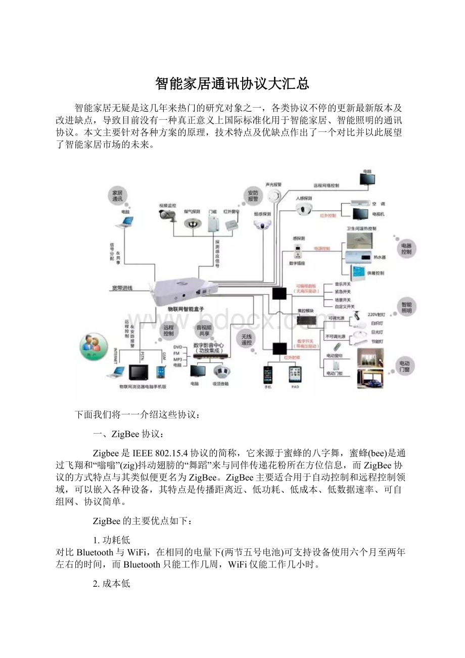 智能家居通讯协议大汇总.docx