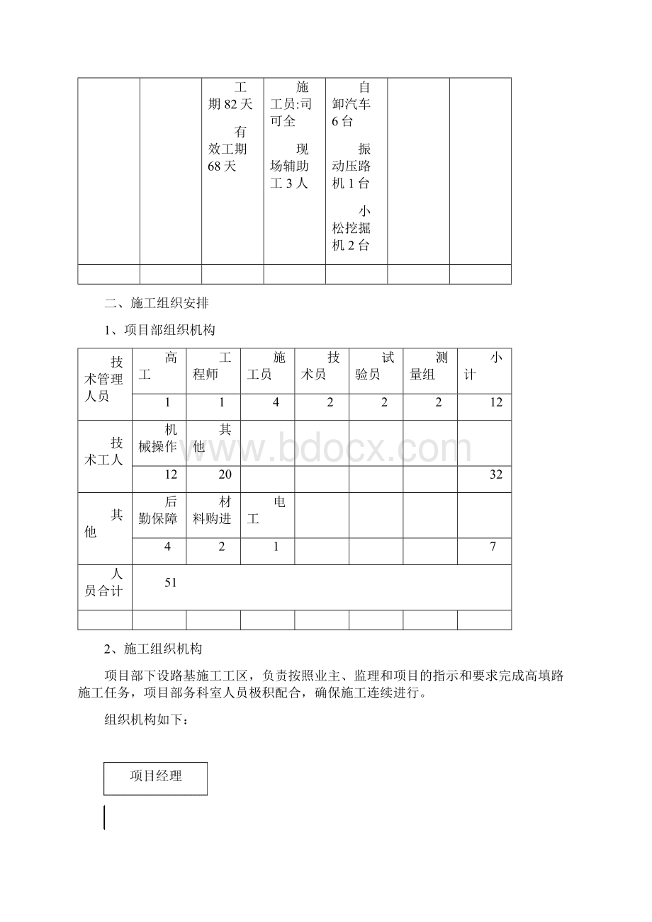 路基高填方施工专业技术方案.docx_第3页