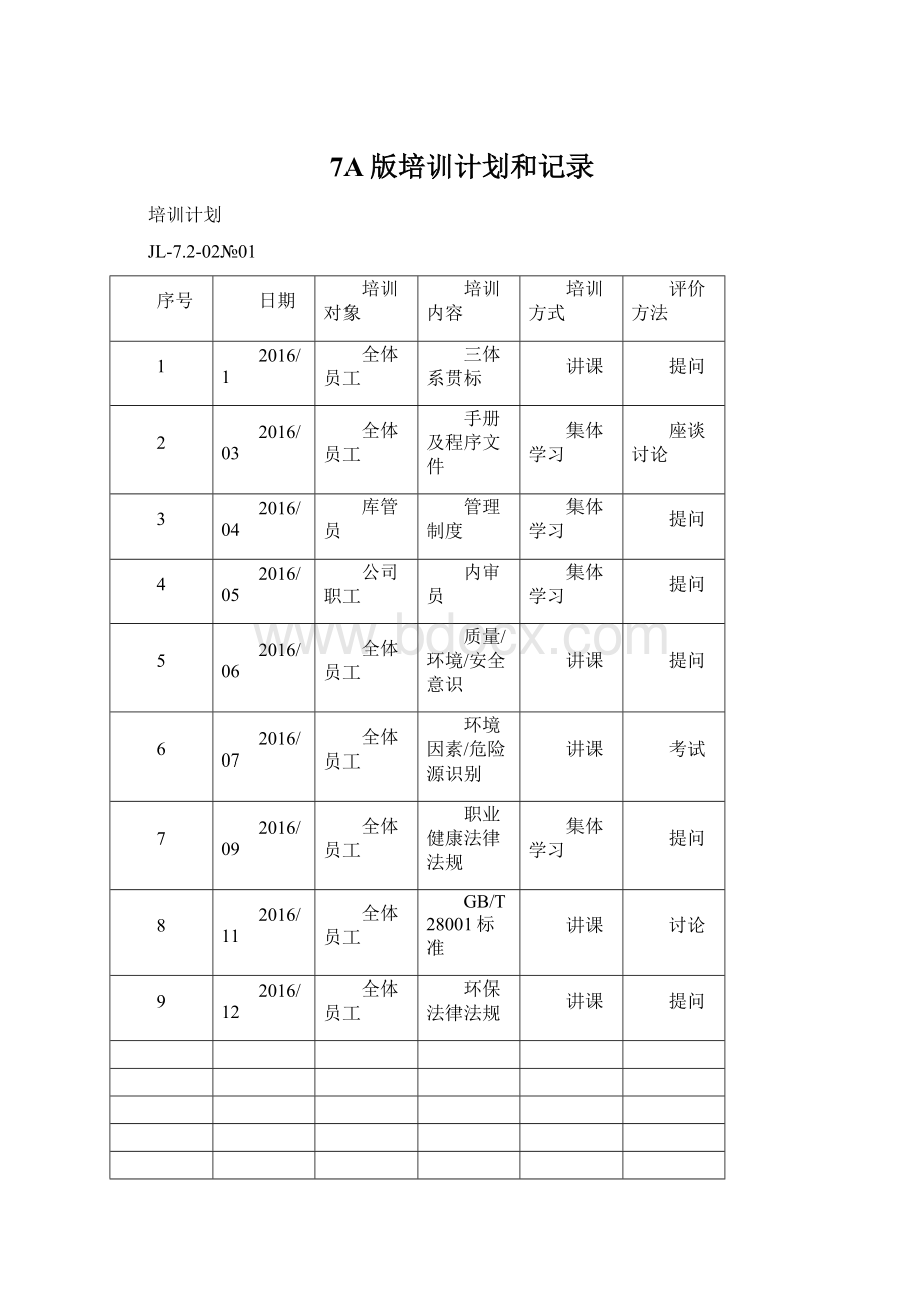 7A版培训计划和记录.docx_第1页